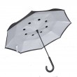 Parapluie canne DD0807