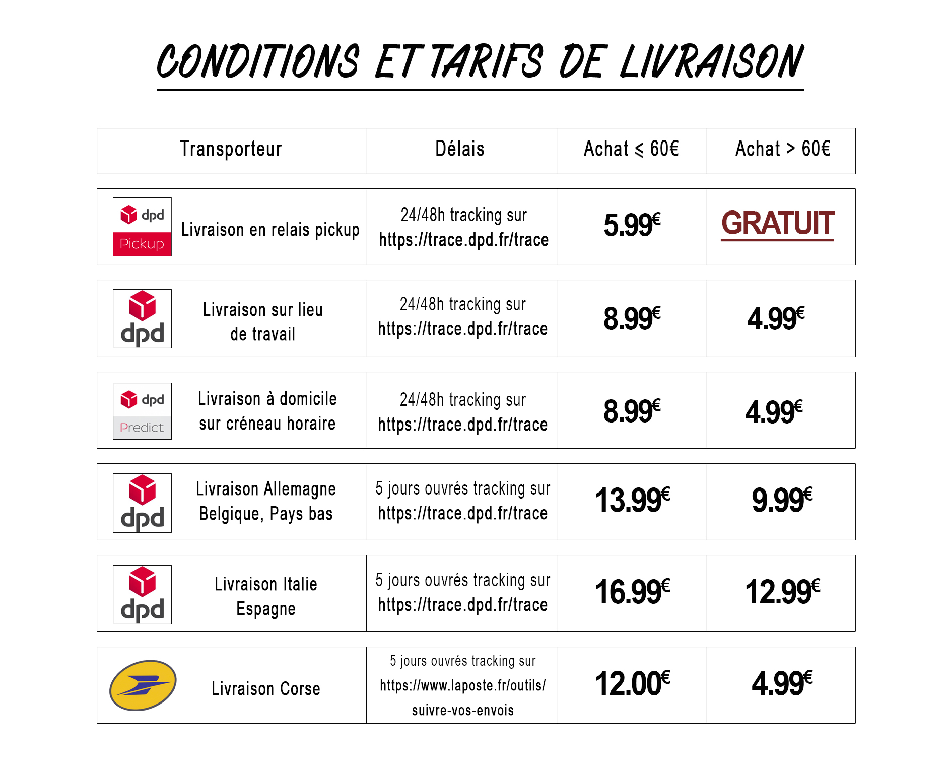 tableau prix et delai de livraison.jpg